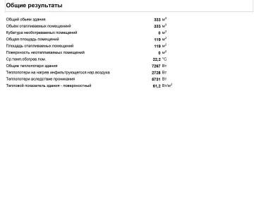 Фото этапа 3 / Шаг второй - разработка проекта
