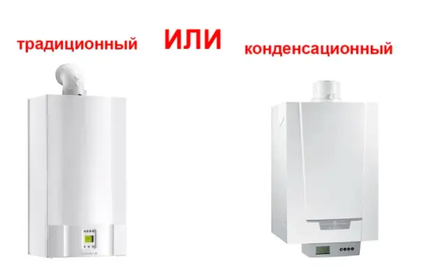 Какой газовый котел выбрать?