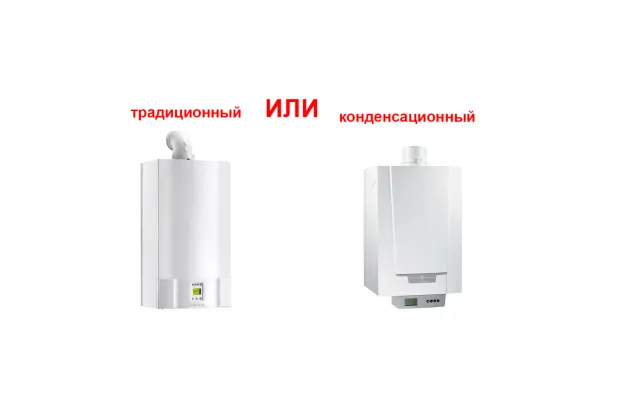 Какой газовый котел выбрать?