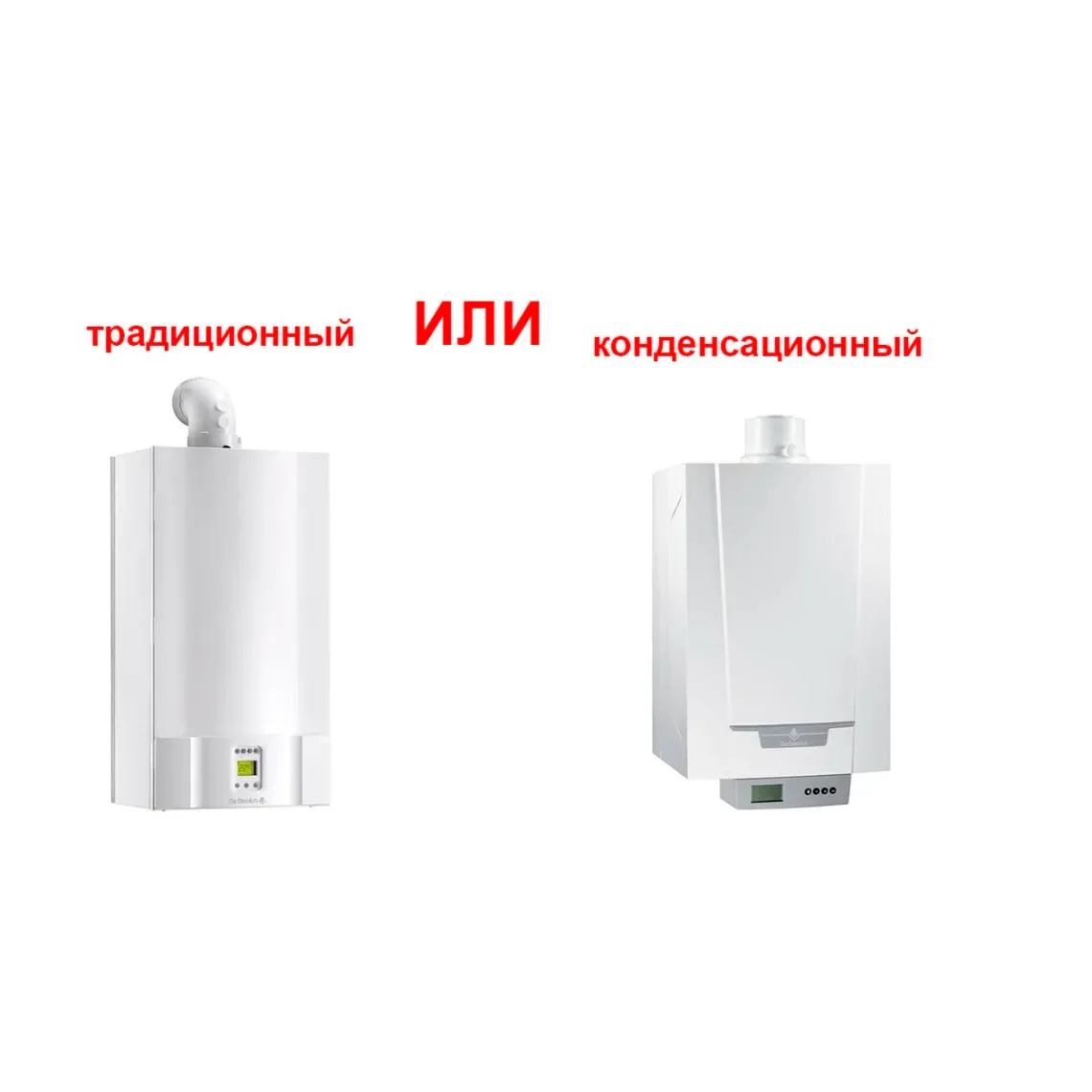 Какой газовый котел выбрать?