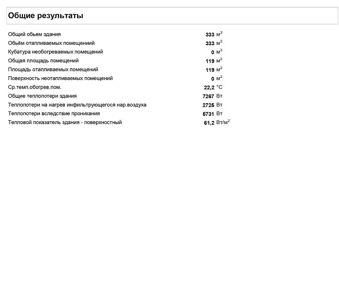 Фото этапа 3 / Шаг второй - разработка проекта