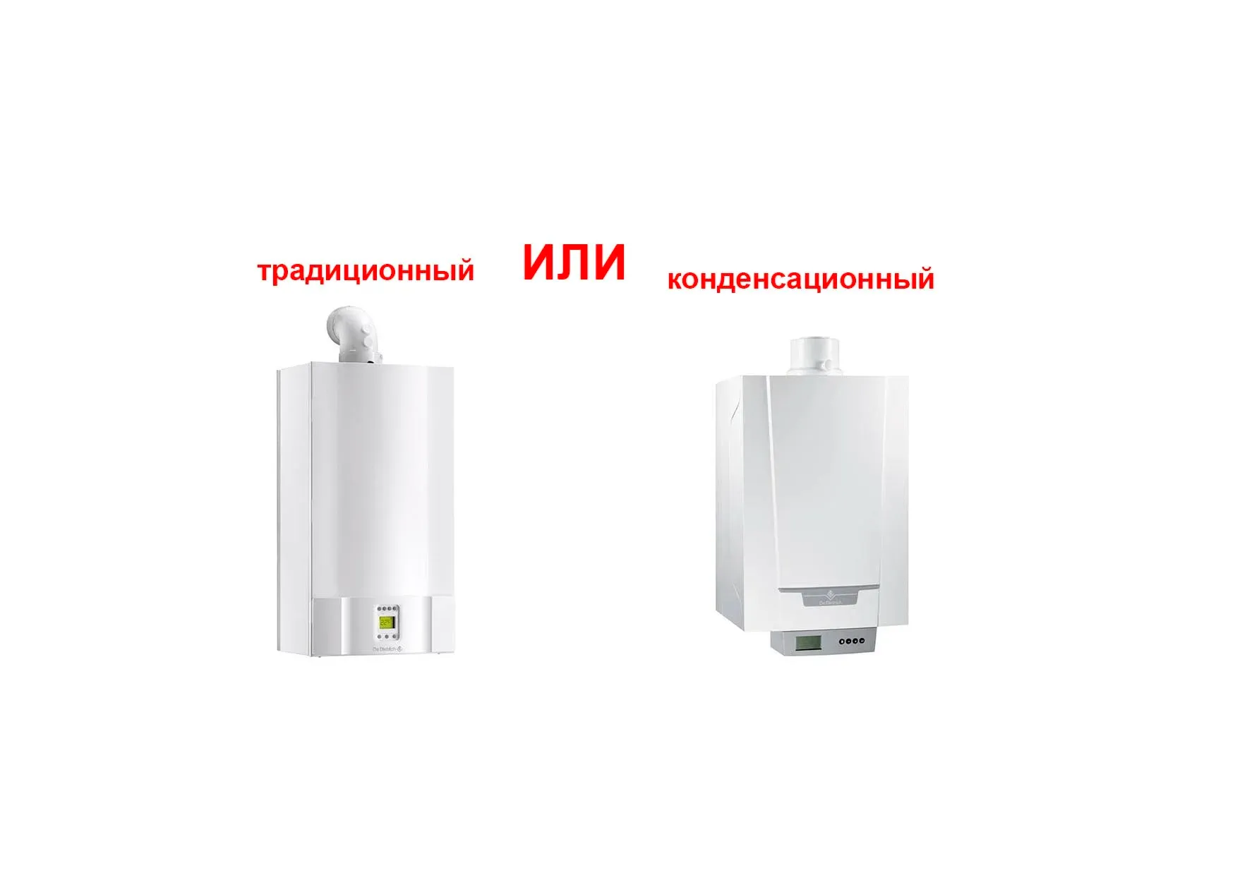 Какой газовый котел выбрать?